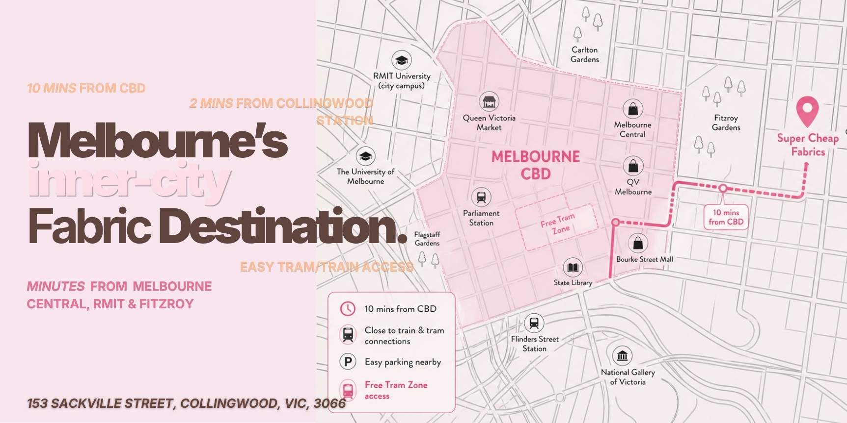 The best fabric store in Melbourne is 5 minutes from the city - here's everything you need to know about Super Cheap Fabrics