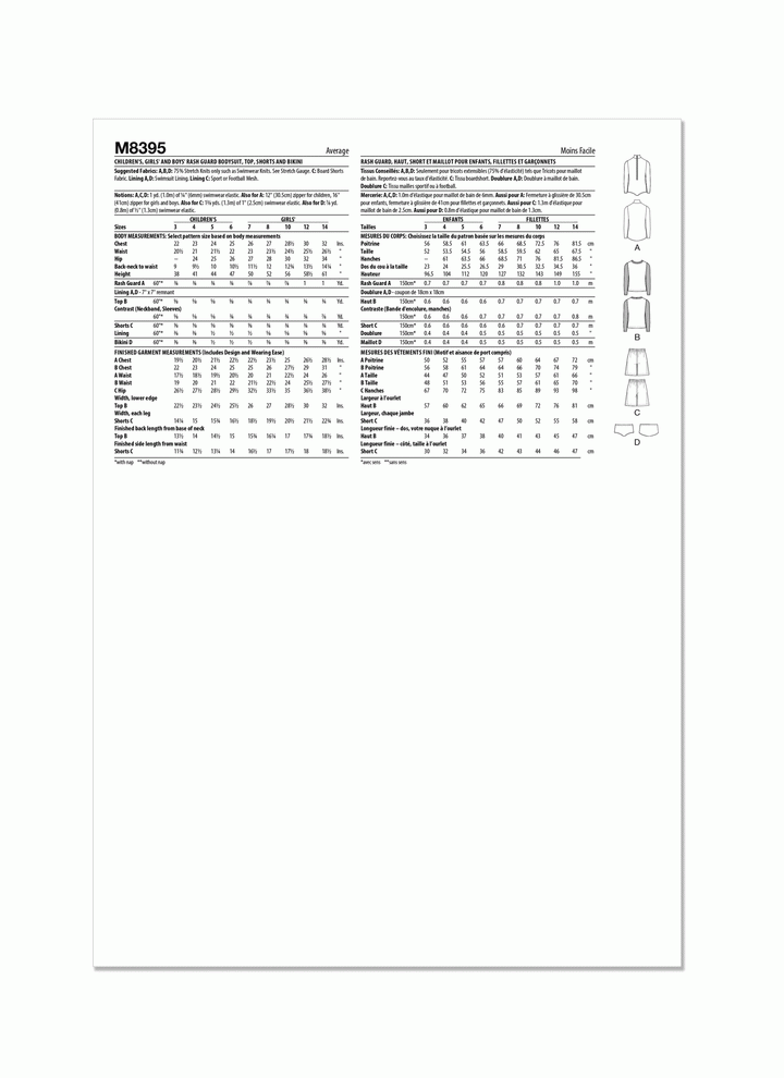 An instructional sheet from Super Cheap Fabrics for McCall's pattern M8395, detailing fabric and material measurements for sewing a rash guard bodysuit, top, shorts, and bikini. It includes diagrams along with sizes and fabric recommendations such as lightweight denim or cotton duck canvas, as well as the necessary notions for completion.